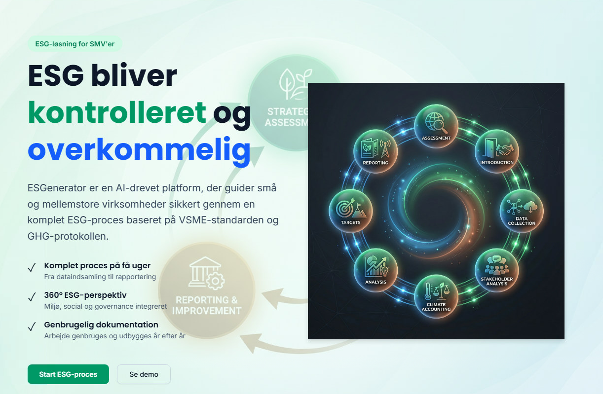 ESG Process